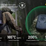 Nitecore EMR40 Rechargeable Mosquito Repeller - view 1