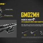Nitecore GM02 MH – Tactical Gun Mount for Flashlights - view 1