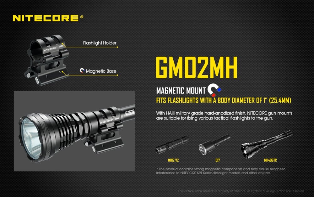 Nitecore GM02 MH – Tactical Gun Mount for Flashlights