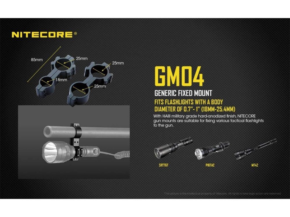 Nitecore GM04 – Heavy-Duty Gun Mount for Tactical Flashlights