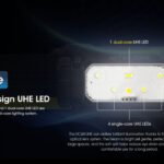 Nitecore HC60 UHE Headlamp – Model HC60 UHE - view 1
