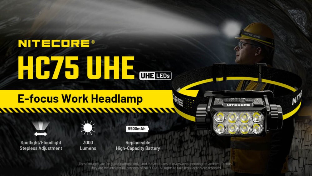 Nitecore Headlamp HC75 UHE Ultra-High Efficiency  – Model HC75 UHE