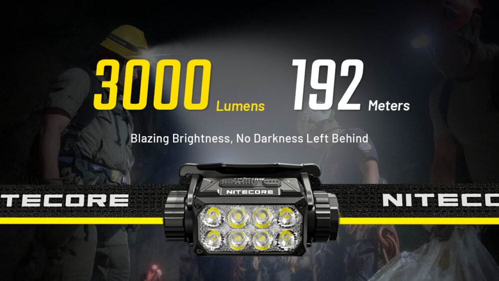 Nitecore Headlamp HC75 UHE Ultra-High Efficiency  – Model HC75 UHE