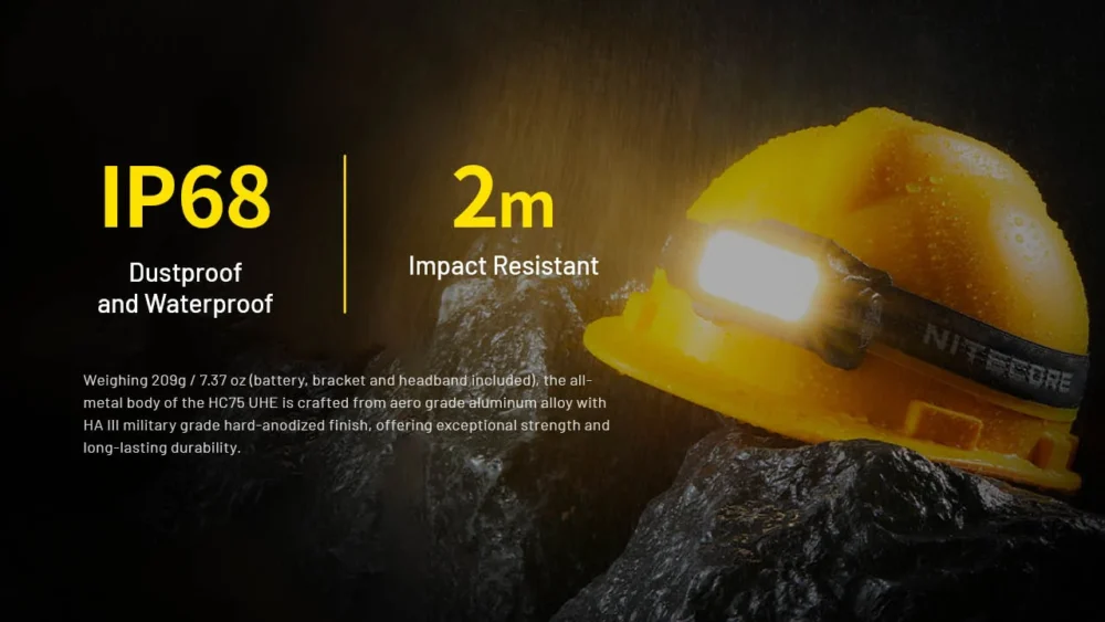 Nitecore Headlamp HC75 UHE Ultra-High Efficiency  – Model HC75 UHE