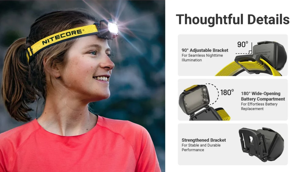 Nitecore Headlamp UT27 Dual Beam Lightweight Trail Running  – Model UT27 (Yellow)