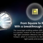 Nitecore MH12 Pro Rechargeable Flashlight – Model MH12 Pro - view 3
