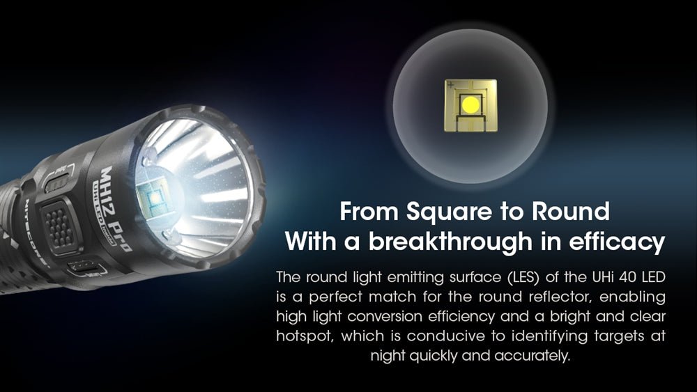 Nitecore MH12 Pro Rechargeable Flashlight – Model MH12 Pro