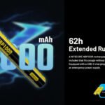 Nitecore MH40 Pro Hunting Kit – Model MH40 Pro HK - view 1