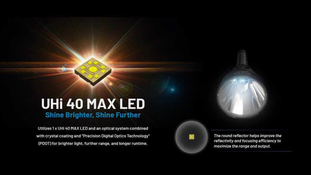 Nitecore MH40 Pro Rechargeable Searchlight – Model MH40 Pro