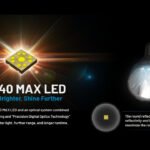 Nitecore MH40 Pro Rechargeable Searchlight – Model MH40 Pro - view 2
