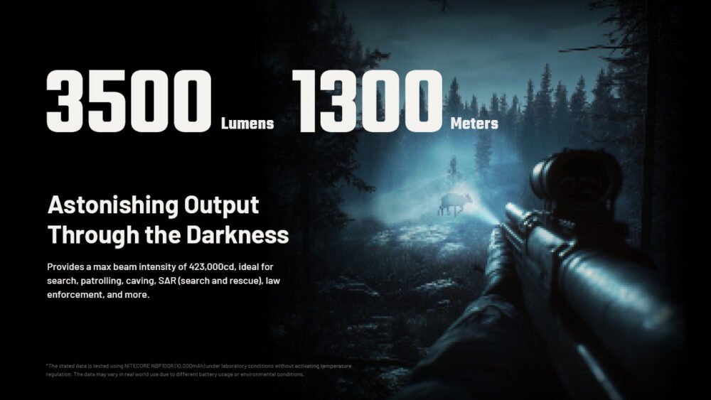 Nitecore MH40 Pro Rechargeable Searchlight – Model MH40 Pro