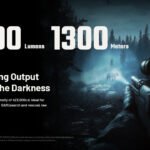 Nitecore MH40 Pro Rechargeable Searchlight – Model MH40 Pro - view 3
