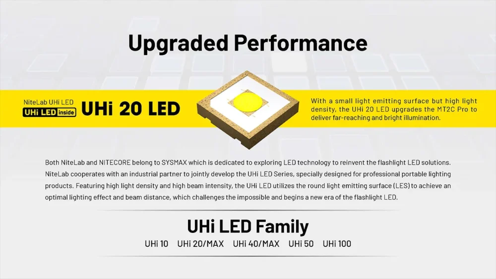 Nitecore MT2C Pro Flashlight – Model MT2C Pro