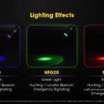 Nitecore NF20 – 20mm Tactical Flashlight Filter - view 3