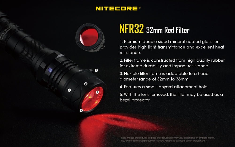 Nitecore NF32 – 32mm Tactical Flashlight Filter