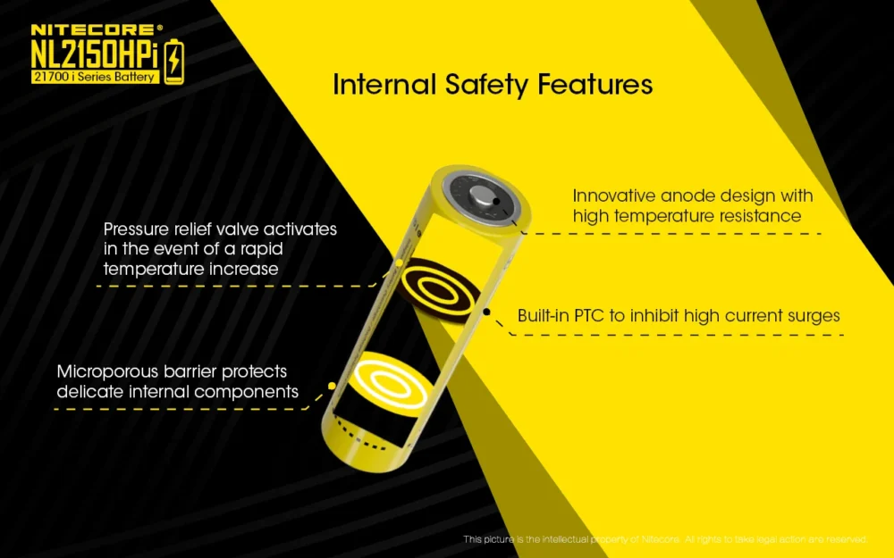Nitecore NL2150HPi – Micro-USB Rechargeable 21700 Li-ion Battery 5000mAh