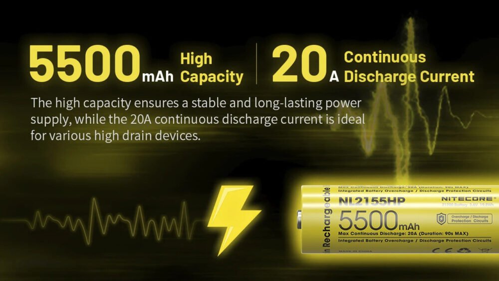 Nitecore NL2155HP – Rechargeable 21700 Li-ion Battery (5500mAh, 3.6V)