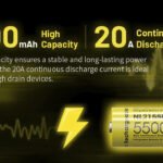Nitecore NL2155HP – Rechargeable 21700 Li-ion Battery (5500mAh, 3.6V) - view 2
