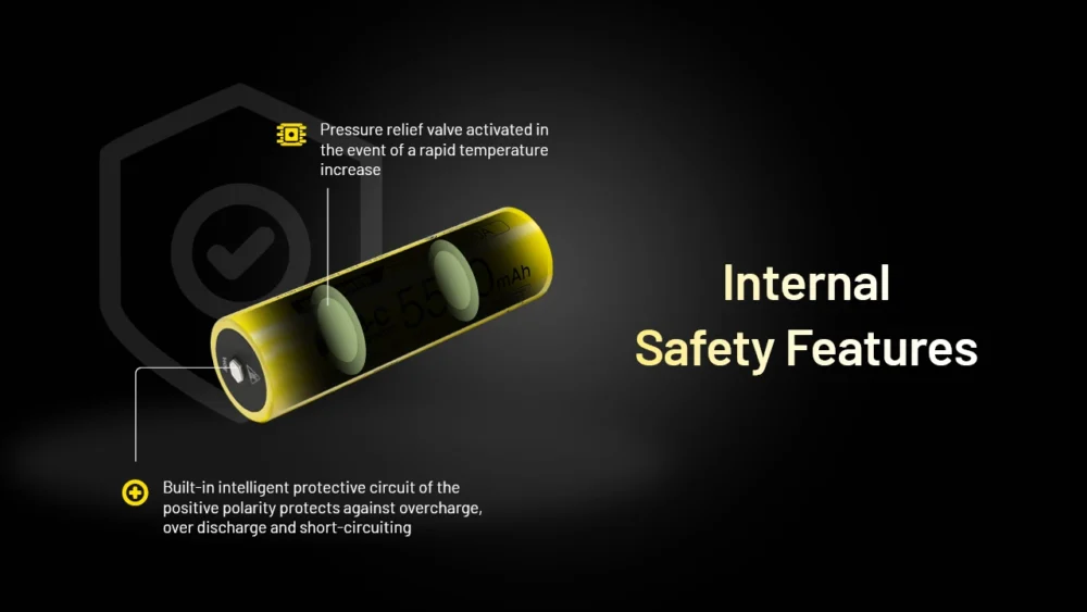 Nitecore NL2155HPR – USB Rechargeable 21700 Li-ion Battery (5,500mAh)