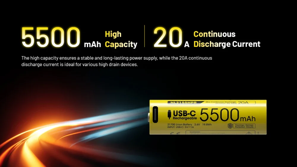 Nitecore NL2155HPR – USB Rechargeable 21700 Li-ion Battery (5,500mAh)