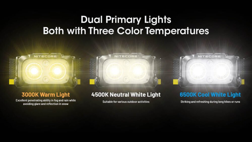 Nitecore Headlamp NU25 UL Ultra Lightweight  – Model NU25 MCT UL