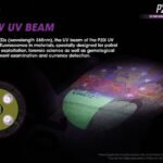 Nitecore P20i UV Tactical Flashlight with Ultraviolet Light – Model P20i UV - view 3