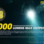 Nitecore P20iX High-Performance Tactical Flashlight – Model P20iX - view 2