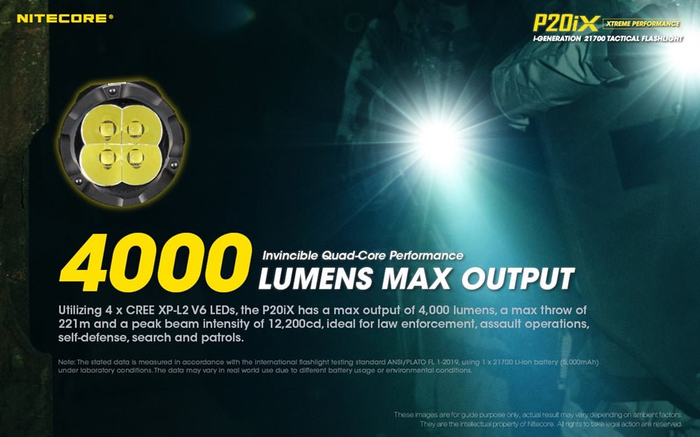 Nitecore P20iX High-Performance Tactical Flashlight – Model P20iX