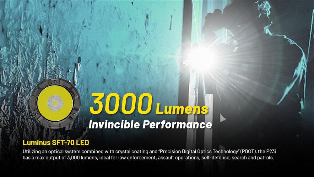 Nitecore P23i High-Performance Tactical Flashlight – Model P23i