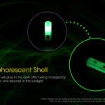 Nitecore TIKI GITD UV Keychain Flashlight – Model TIKI - view 2
