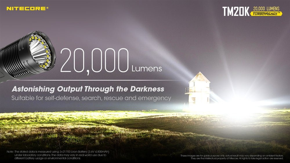 Nitecore TM20K Rechargeable Tactical Flashlight – Model TM20K