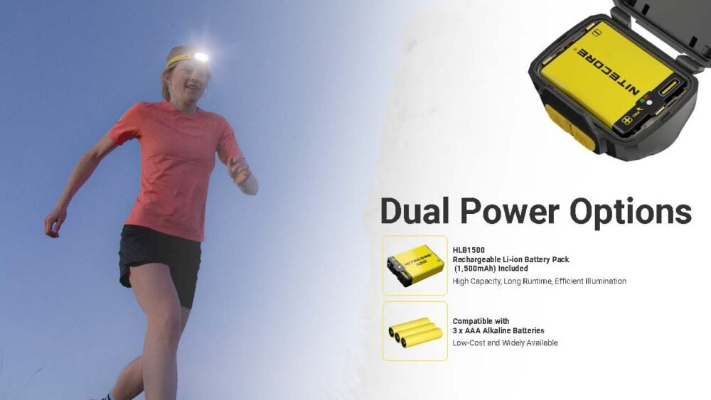 Nitecore Headlamp UT27 Dual Beam Lightweight Trail Running  – Model UT27 (Yellow)