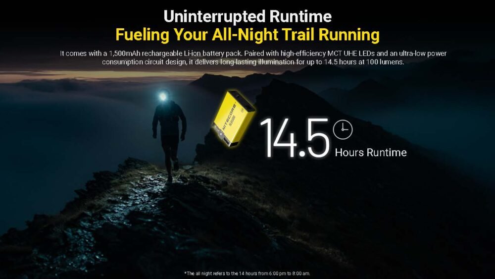 Nitecore Headlamp UT27 Dual Beam Lightweight Trail Running  – Model UT27 (Yellow)