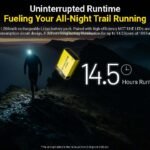 Nitecore Headlamp UT27 Dual Beam Lightweight Trail Running  – Model UT27 (Yellow) - view 3