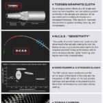 Noeby Voyager Slow Jigging Rod VSJ602M-S – 6 ft, Medium, 20 kg Drag - view 1