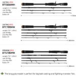 Noeby Beast Predator Travel Edition Rod – 5-Piece Carbon Travel Rod with Fuji Guides - view 1