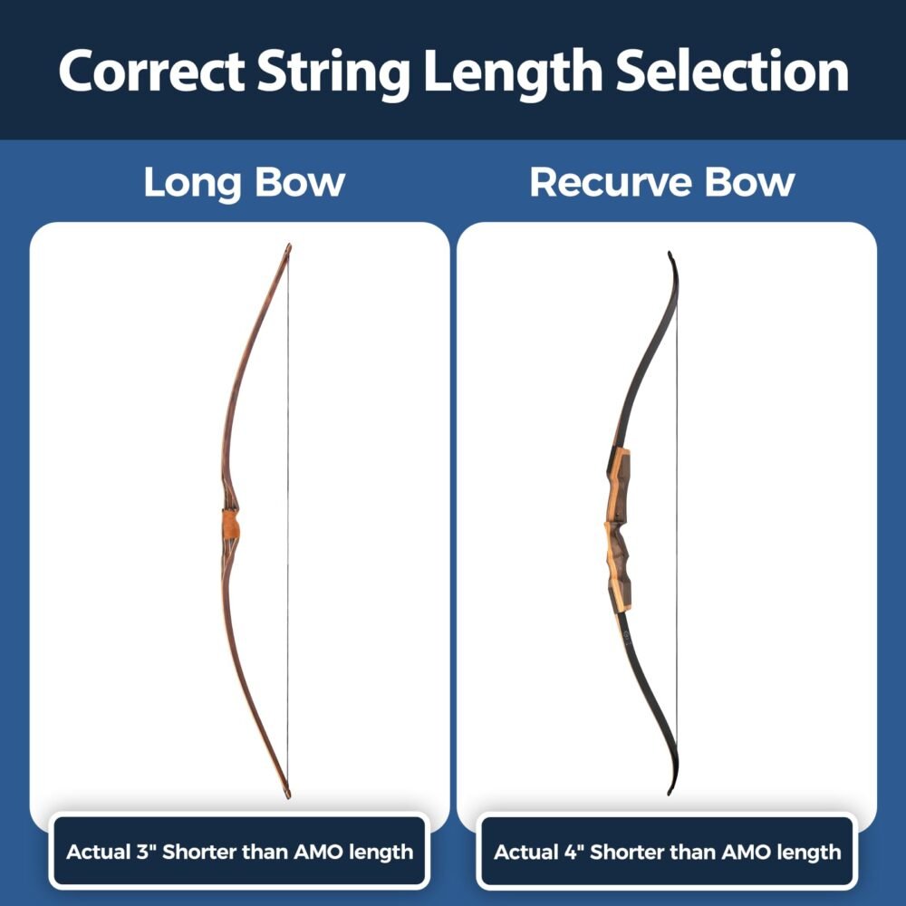 Replacement Recurve Bow String - Low-Stretch Synthetic